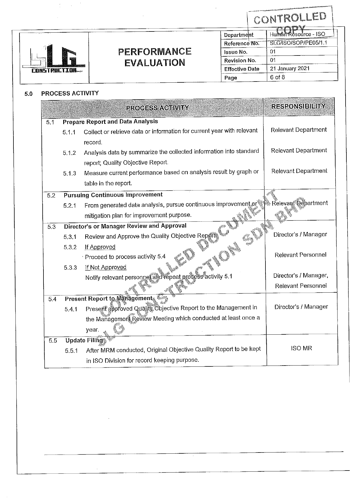 SLG-PRO-SOP Page 7
